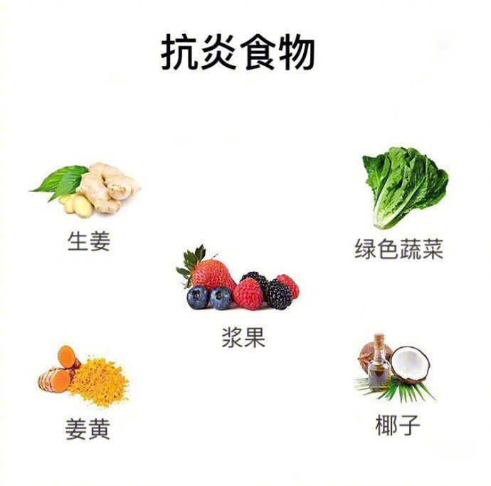 養(yǎng)生知識(shí)！